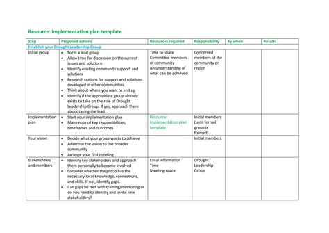 Implementation Plan Example