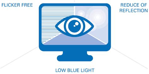 What Is Low Blue Light Technology? [Simple Guide] - Display Ninja