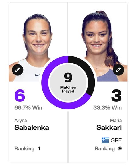 WTA Finals 2023 RR: (1) Sabalenka vs. (8) Sakkari | Tennis Forum