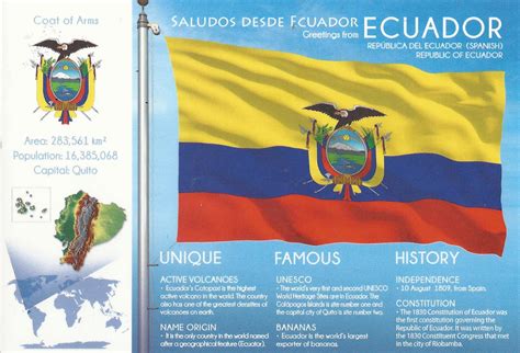 A Journey of Postcards: Flags of the World | Ecuador