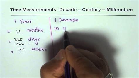 How Many Years In 4 Centuries? Update - Linksofstrathaven.com