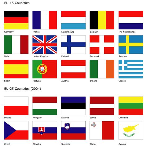 Icebergs | Flags of the world, Flags of european countries, World flags wallpaper