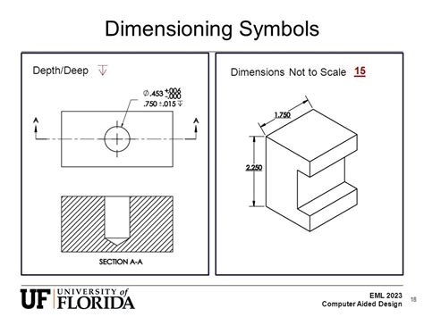 Drawing Dimension Symbols at PaintingValley.com | Explore collection of ...