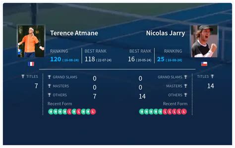 Terence Atmane vs Nicolas Jarry Highlights - Terence Atmane Vs Nicolas ...