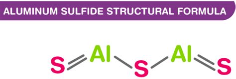 Aluminium Sulfide Formula - TRUNG TÂM GIA SƯ TÂM TÀI ĐỨC