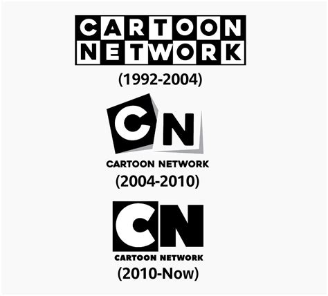 Cartoon Network logo history (Remake) in 2023 | Cartoon network, Cn cartoon network, Cartoon