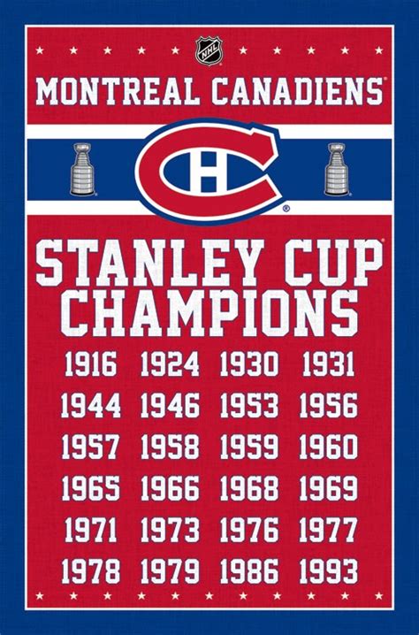 Montreal Canadiens 24-Time Stanley Cup Champions Commemorative Poster ...