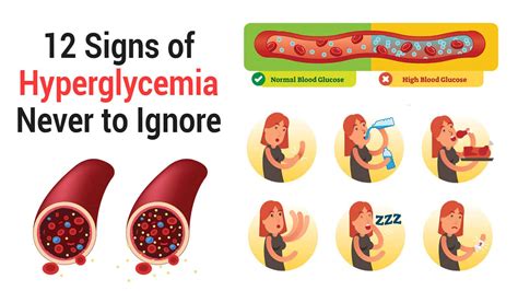 12 Signs of Hyperglycemia Never to Ignore | 6 Minute Read