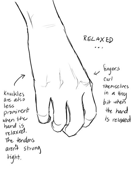 How Do I Art?, Tutorial #2: Hands