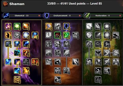 Wow of Warcraft Talents and Glyphs : Elemental Shaman PvE cataclysm 4.3 ...