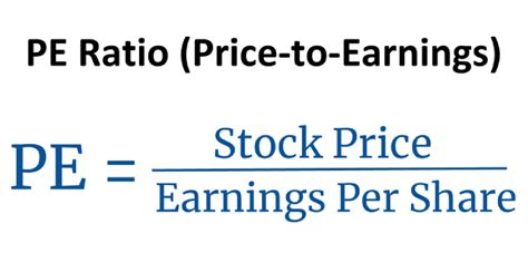 PE Ratio (Price-to-Earnings): Definition, Formula, and More - Stock Analysis