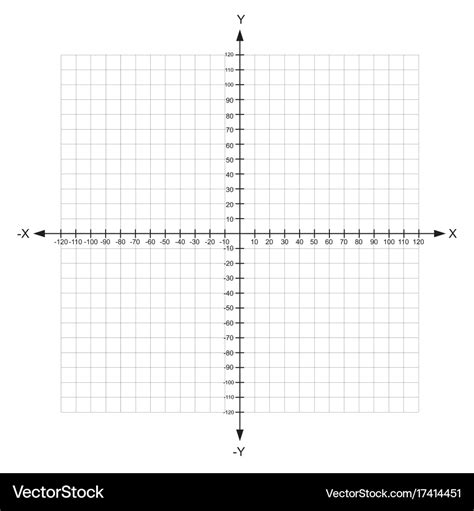 Blank x and y axis cartesian coordinate plane Vector Image