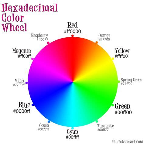 Vermillion Color Codes The Hex Rgb And Cmyk Values That You Need Images