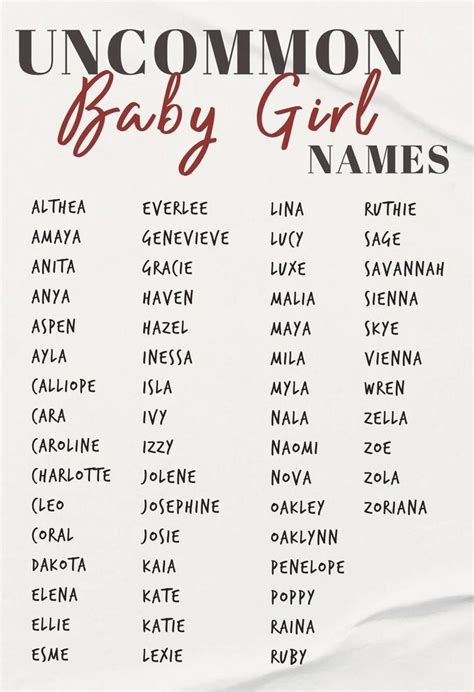 Unique baby girls names in 2024 | Baby girl names unique, Baby girl ...