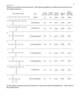 314 supp 6_isom_form | PDF