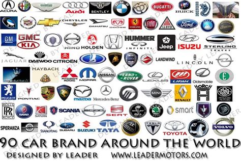 car logos and names a z list car symbols and car brands | All car logos, Car logos, Car brands logos