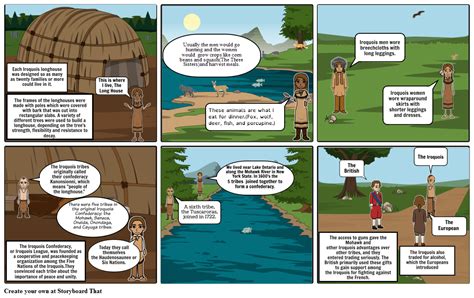 iroquois culture Storyboard por kiarahansen