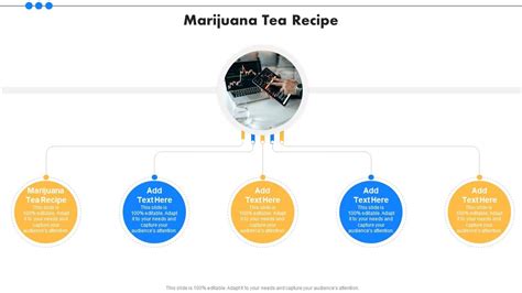 Marijuana Tea Recipe In Powerpoint And Google Slides Cpp