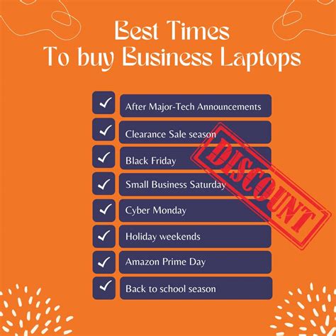 8 Best Times to Buy Business Laptops At A Discount