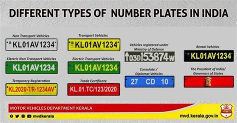 Why do vehicles have number plates with different colours? | Fast Track ...