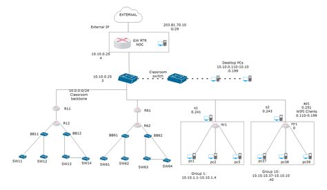 Logical Network Diagram Symbols Edraw | SexiezPicz Web Porn