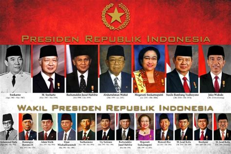 Daftar Lengkap Nama Presiden dan Wakil Presiden Indonesia dari Tahun 1945 hingga 2020 - Pikiran ...