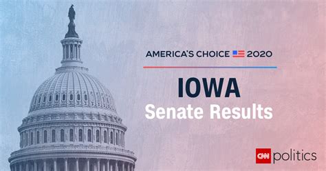 Iowa Senate Election Results and Maps 2020