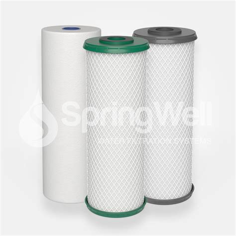 Explained: Why Micron Rating Matters in Water Filtration - SpringWell ...