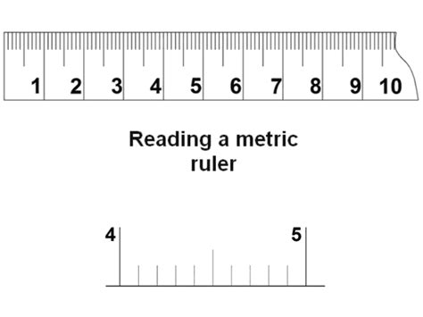 Reading a metric ruler | CRAFTSMANSPACE