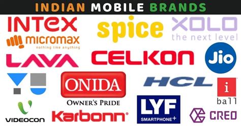 Top 10 Mobile Brands In India 2024 - Sophi Elisabet