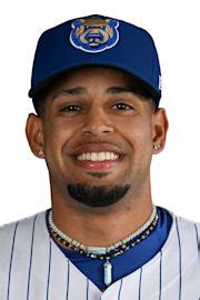 Christopher Morel Stats, Age, Position, Height, Weight, Fantasy & News | MiLB.com