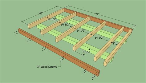 How to build a free standing shed roof ~ Goehs