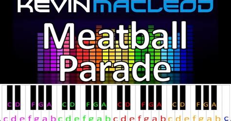 Meatball Parade by Kevin MacLeod ~ Piano Letter Notes