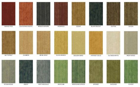 Which stain colour is your favourite? | Composite decking, Trex deck colors, Deck paint colors