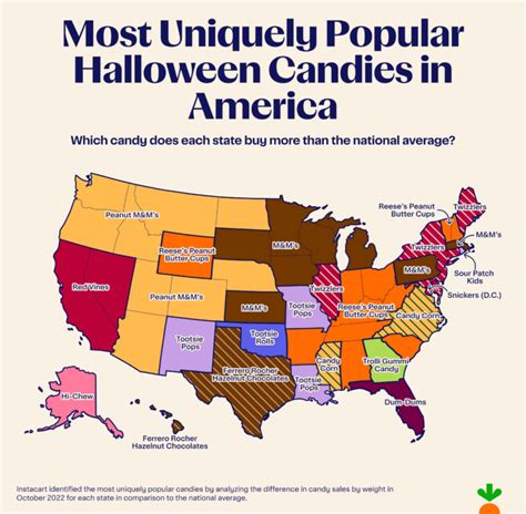 The Most Popular Halloween Candy Choices In Each State | HuffPost Life