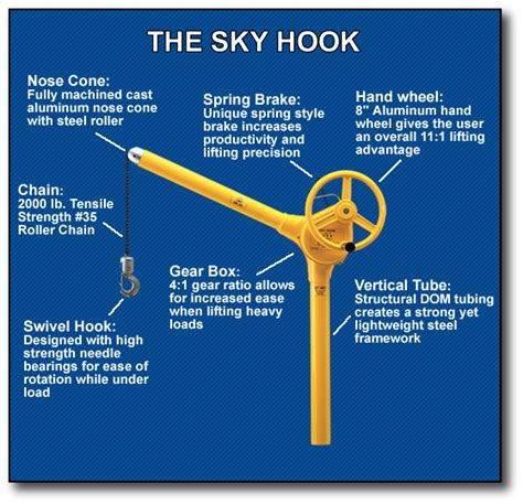 Sky Hook Crane with Mobile Base