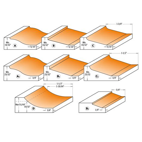 Horizontal Raised panel router bits 8/990 | Industrial router bits | CMT Orange Tools USA & Canada