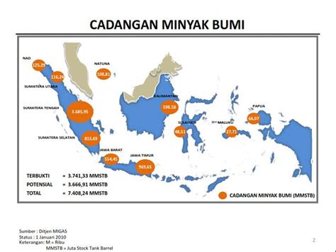 Top Konsep Gambar Cadangan Minyak Bumi Menipis