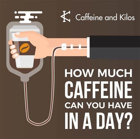 How Much Caffeine Intake Recommended Per Day– Caffeine and Kilos Inc