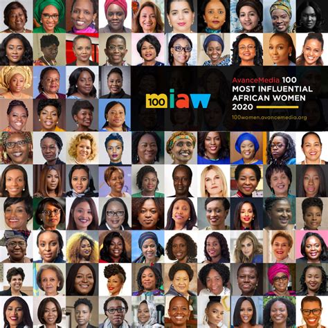 List of 100 Most Influential African Women for 2020 - Africa Feeds