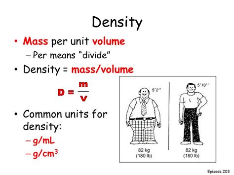 [HOW TO] Calculate Density of solvent Mixture - Pharma Engineering