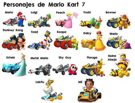 Mario kart ds deluxe characters - aidhety