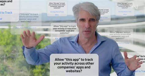 Craig Federighi talks App Tracking Transparency with WSJ | iThinkDifferent