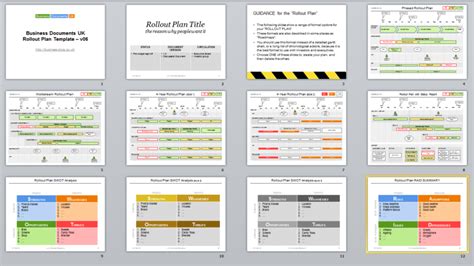 Powerpoint Rollout Plan Template, for your Project Roll-Out