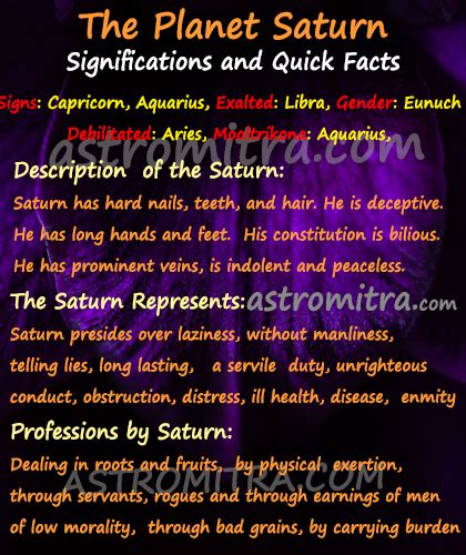 The Planet Saturn in Astrology – Characteristics, Personality Traits ...