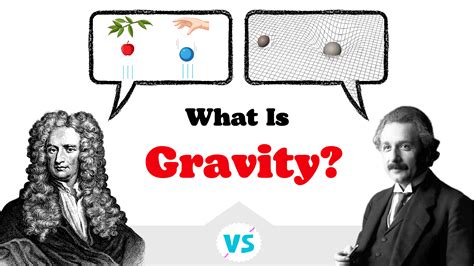 What is Gravity? | Gravitation | Physics