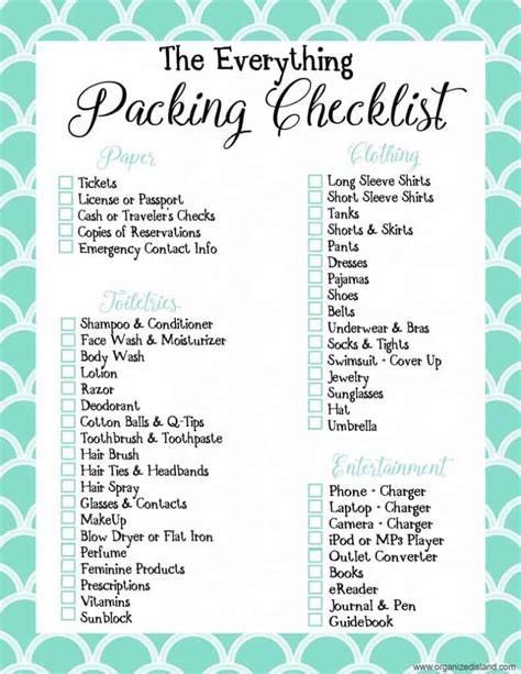 Travel Packing List Printables - Organized Island