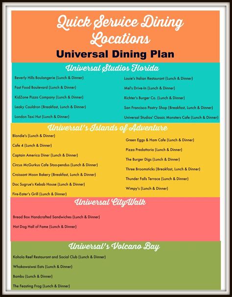 Universal Dining Plan Suspended Indefinitely | TravelingMom | Universal ...