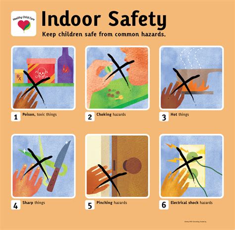 First Aid and Safety Tips to Keep Kids Safe - Safegard Classes Online | Safety rules at home ...