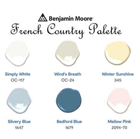 Benjamin Moore French Country Color Palette - Interiors By Color French ...